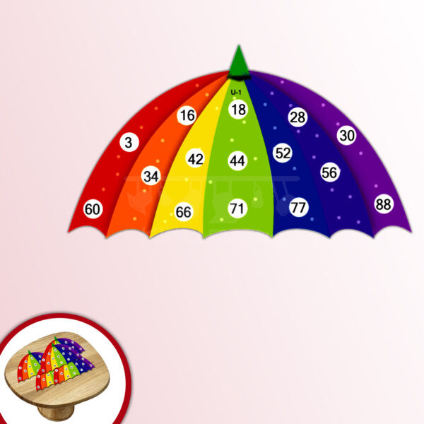 Summer-Umbrella-Tickets