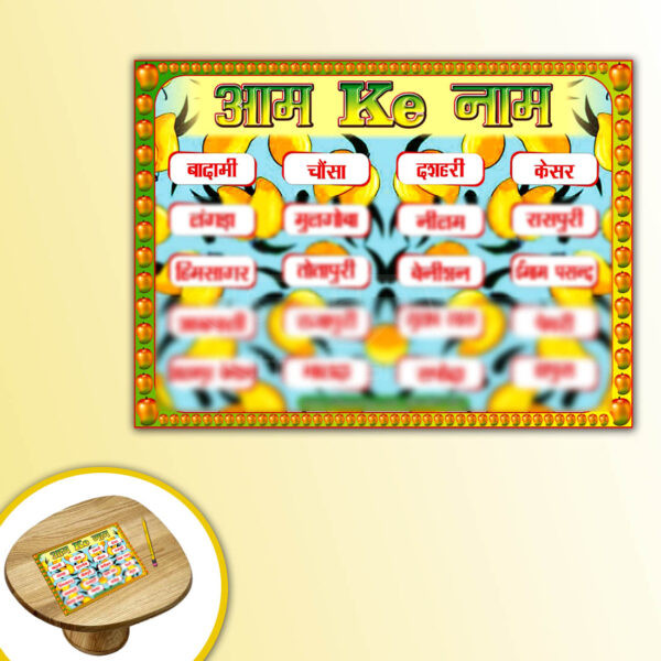 Aam-Ke-Naam-Paper-Game