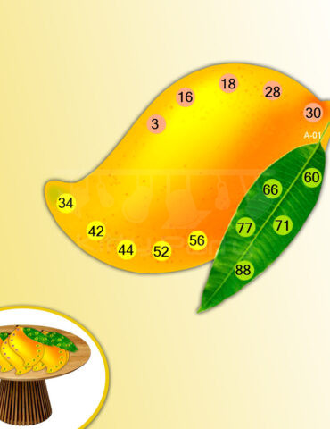 Mango-Shape-Tickets